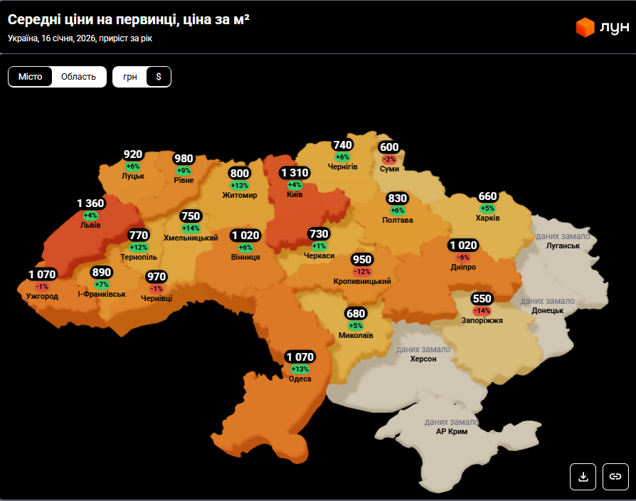 Стрибок цін і загроза колапсу? Що насправді відбувається на ринку новобудов