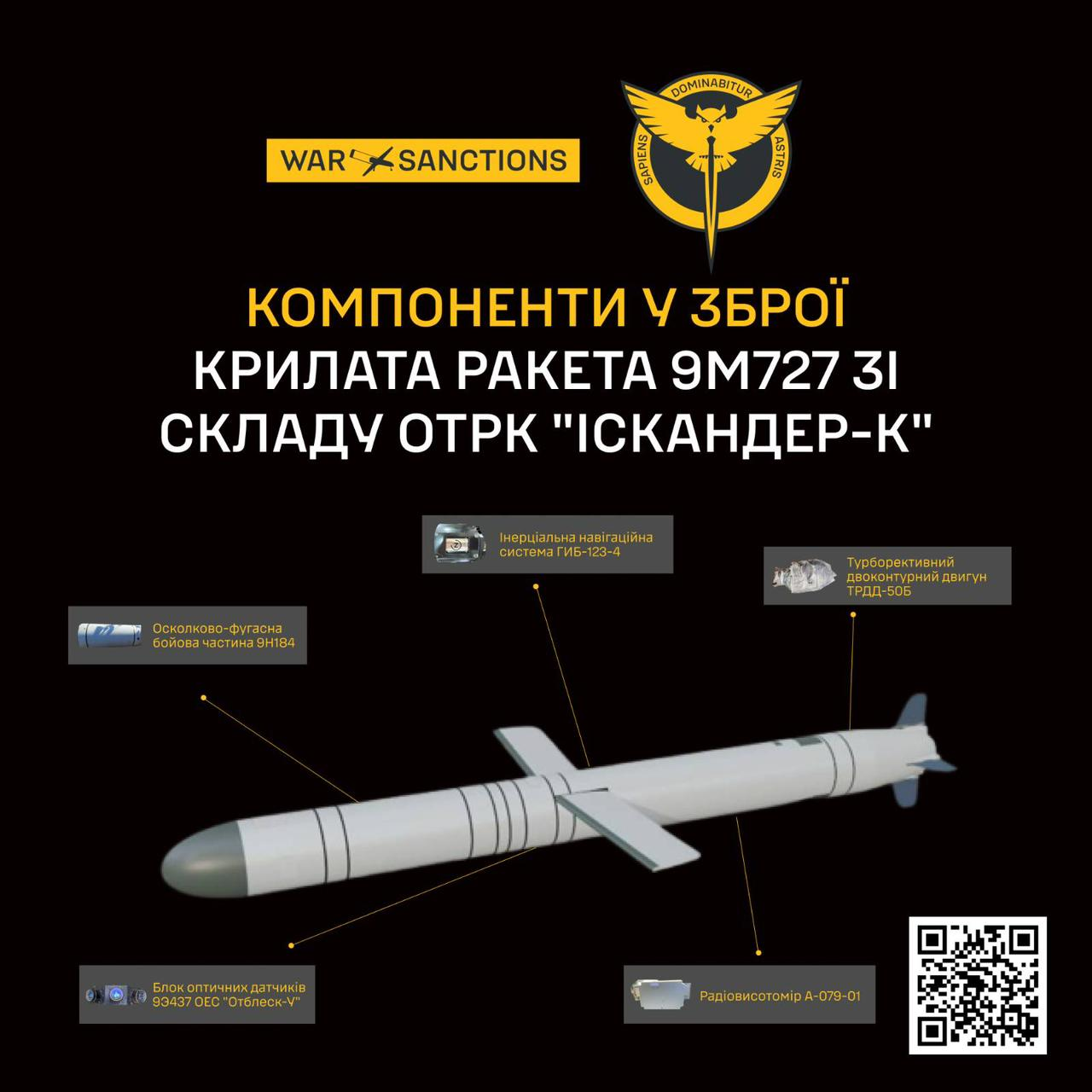 У ГУР розкрили деталі конструкції та виробників російської ракети "Іскандер-К"