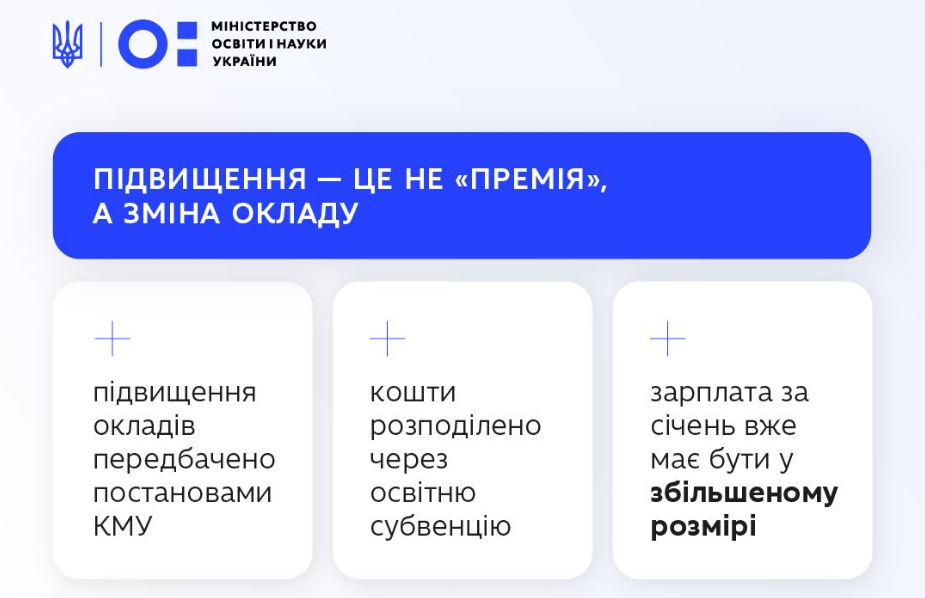 Зарплата не выросла? В МОН объяснили, как учителям проверить оклад и доплаты за январь