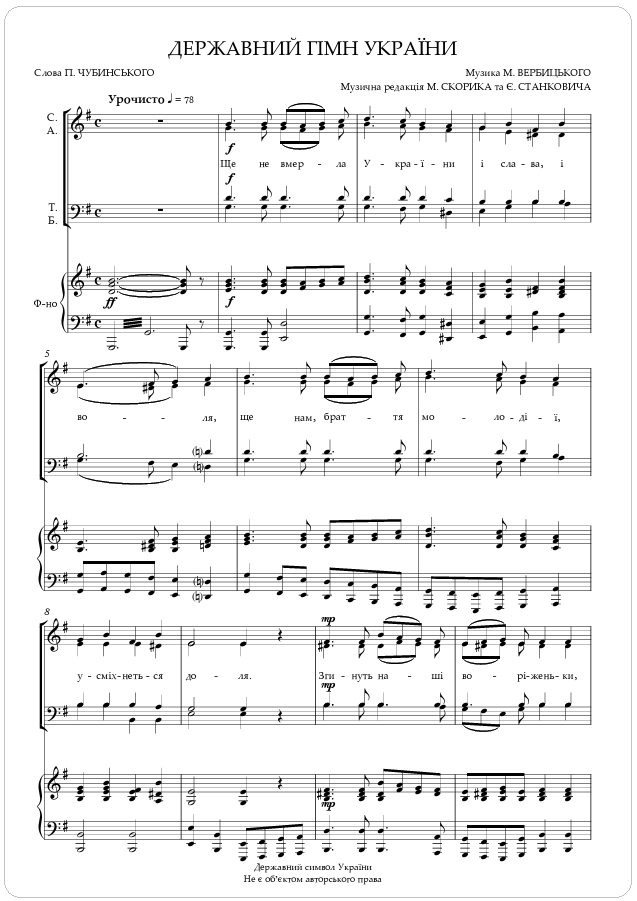 День Государственного Гимна Украины: когда появился праздник и почему выбрали именно 10 марта