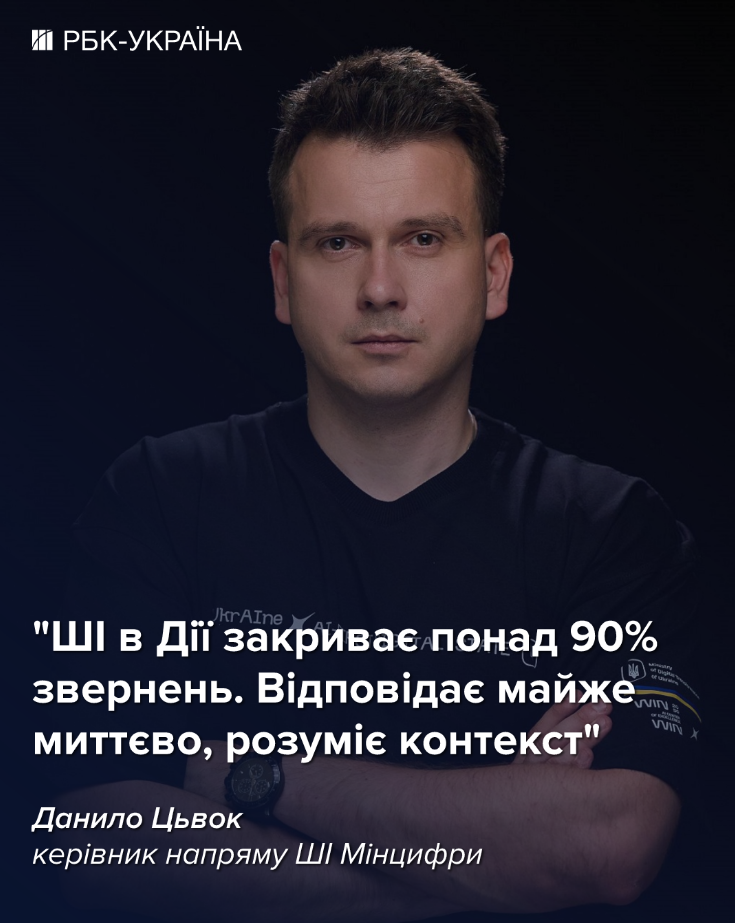 Може замінити людей? У Мінцифри пояснили, чи дійсно ШІ відбирає роботу спеціалістів