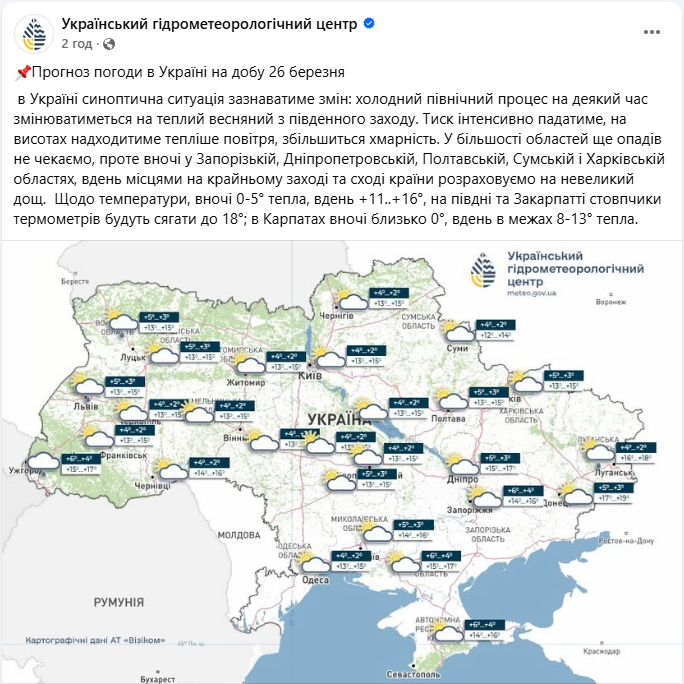 Погода в Україні змінюється: в які області завтра прийде дощ і де прогріє до +18