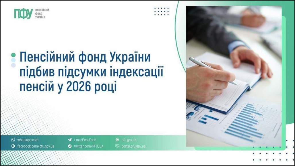 Выплаты повысили миллионам: как выросла средняя пенсия украинцев после индексации
