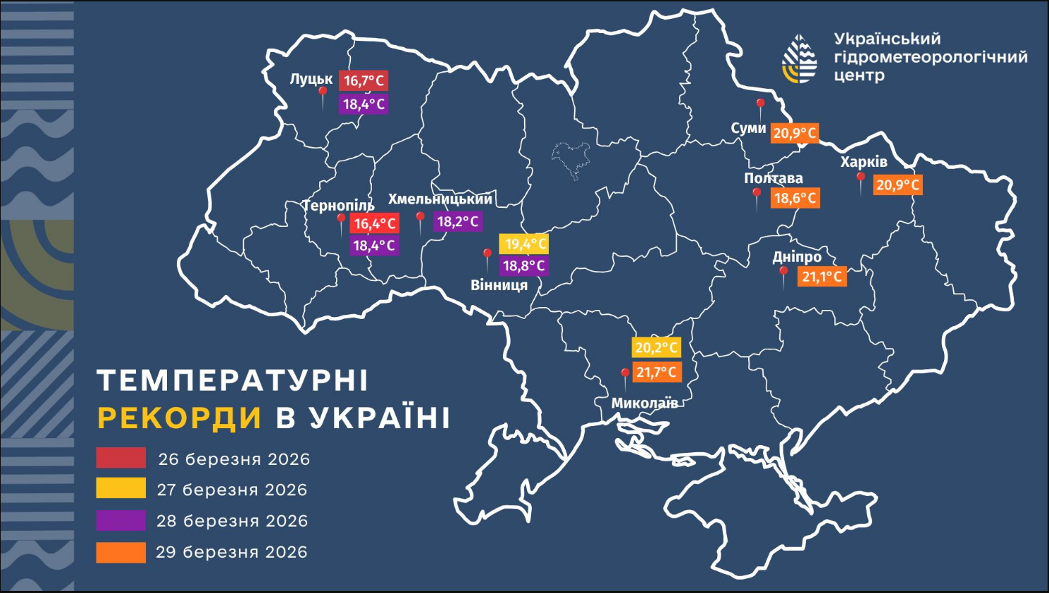 Март бьет рекорды: в каких городах Украины зафиксировали историческое тепло и когда именно