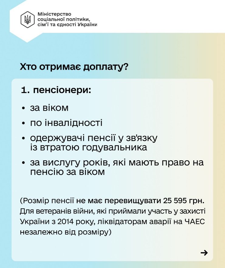 Выплаты 1500 гривен для украинцев стартовали: кто и когда получит деньги