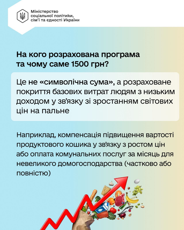 Выплаты 1500 гривен для украинцев стартовали: кто и когда получит деньги