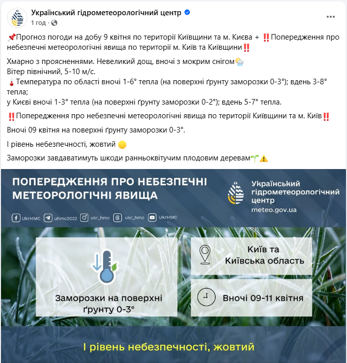 Незатишна погода і заморозки лишаються, але місцями до +11: де в Україні завтра найтепліше