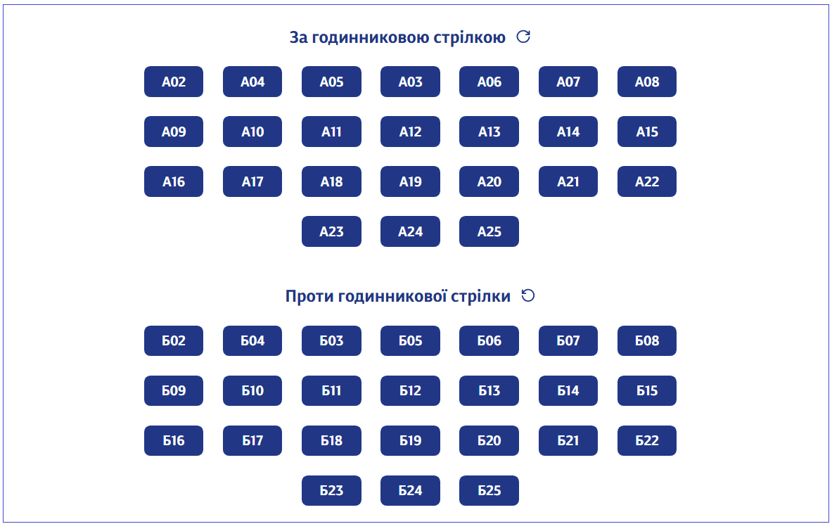 Київська електричка на Великдень: як курсуватимуть поїзди та за що не треба платити