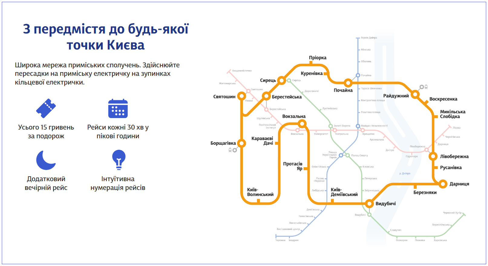 Київська електричка на Великдень: як курсуватимуть поїзди та за що не треба платити