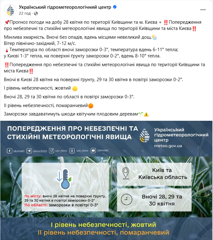 Вітер схаменеться, але заморозки тримаються: яка погода буде завтра і де ймовірний сніг