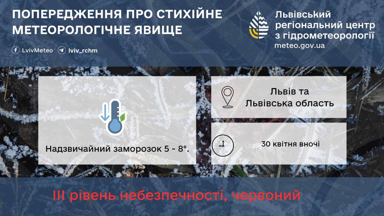 Червоний рівень небезпеки: де і коли в Україні буде надзвичайний заморозок до -8