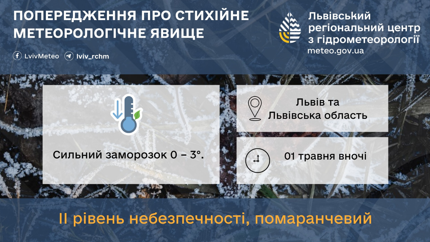 Червоний рівень небезпеки: де і коли в Україні буде надзвичайний заморозок до -8
