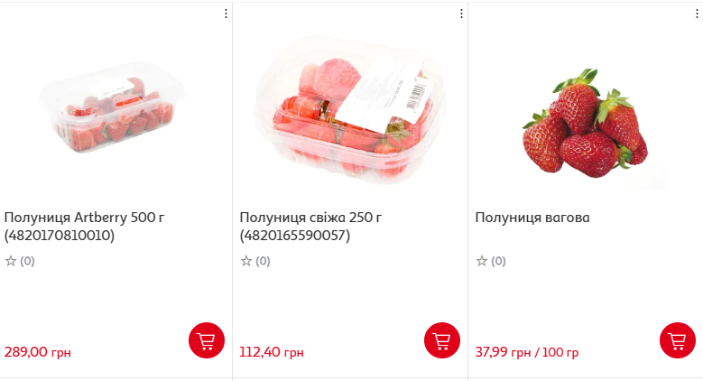 Ціни кусаються: скільки коштує полуниця в супермаркетах Києва