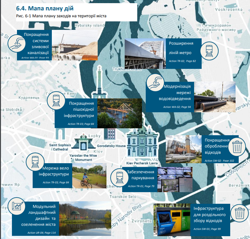 У Києві затвердили програму &quot;Зелене місто&quot;: які зміни чекають столицю