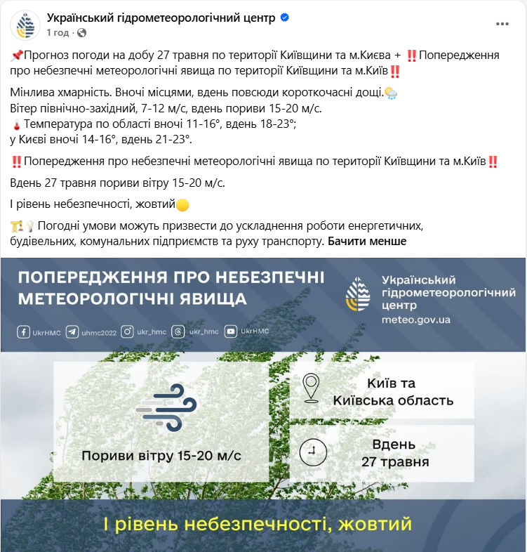 Україну накриває негода: де обіцяють грози 27 травня і що буде з температурою