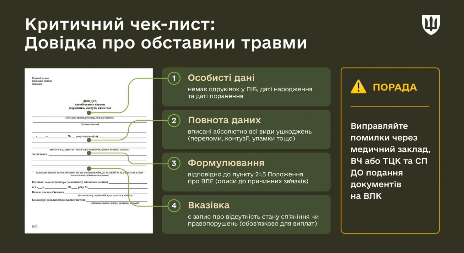 Документи після поранення воїна: що важливо перевірити, щоб не втратити статус чи виплати