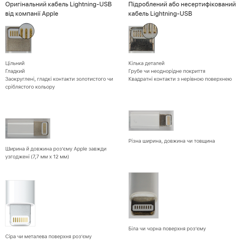 Вічна пам'ять. Вебсервіси й технології, які &quot;померли&quot; у 2023 році