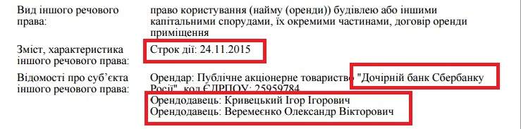 СБУ перевіряє Ігоря Кривецького через критику ЗСУ: нові деталі скандалу