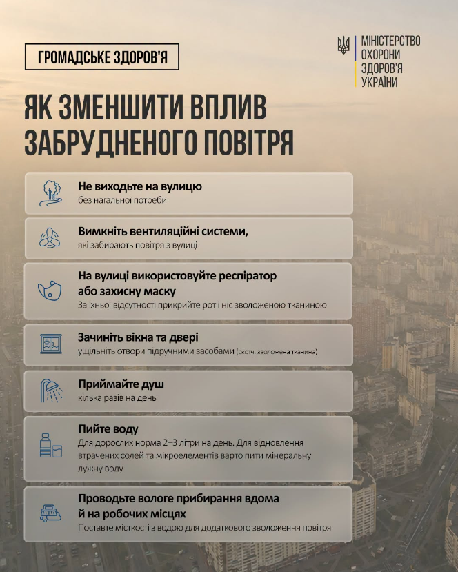 Что происходит с качеством воздуха в Вишневом: есть ли угроза и где искать актуальные данные