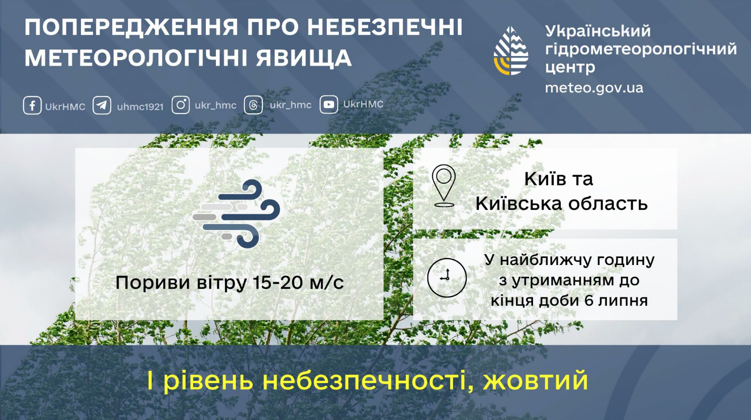 Україну накриває негода. Де завтра чекати грозові дощі та що з температурою
