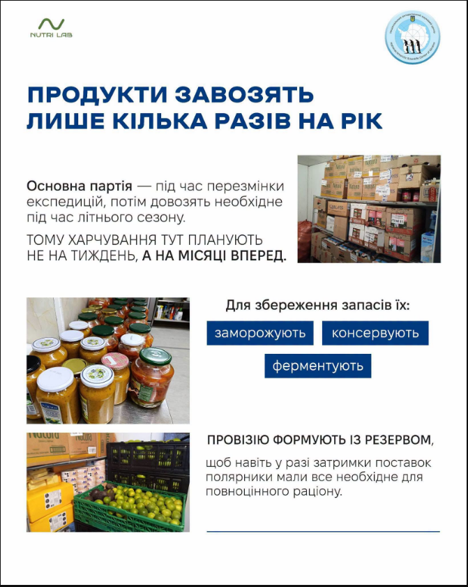 Унікальна кухня на краю світу: чим харчуються щодня українські полярники в Антарктиці