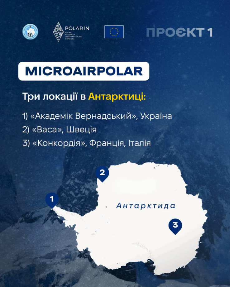 Полярні мікроби й вуглець в океані: що нового запланували на "Вернадському" та "Ноосфері"