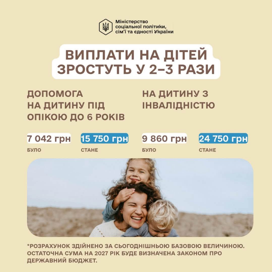 Увеличить выплаты в 2-3 раза и не только. Как предлагают изменить защиту детей в Украине