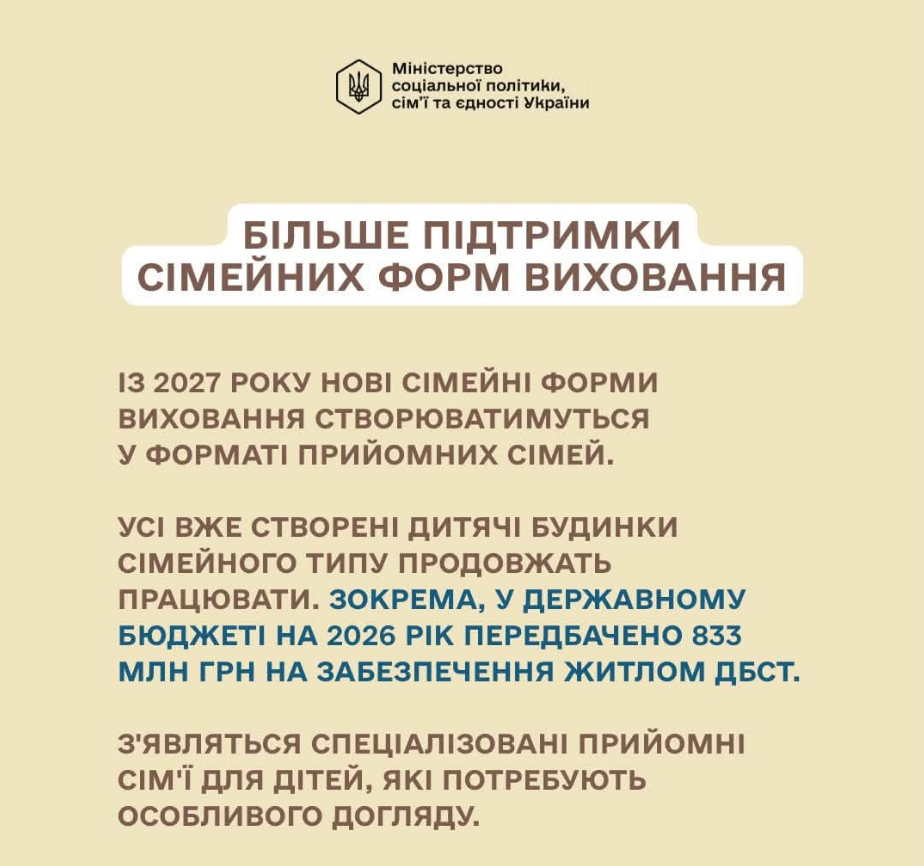 Увеличить выплаты в 2-3 раза и не только. Как предлагают изменить защиту детей в Украине