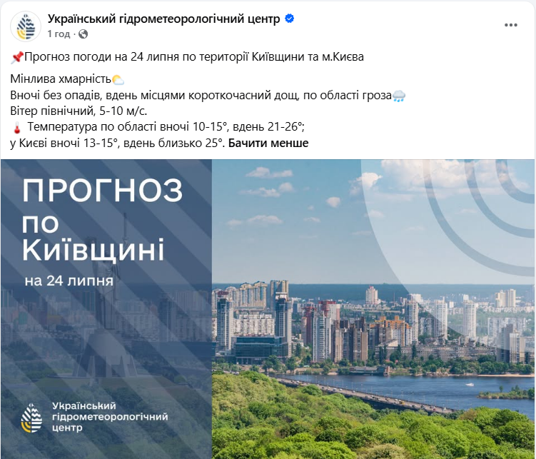 Грозові дощі