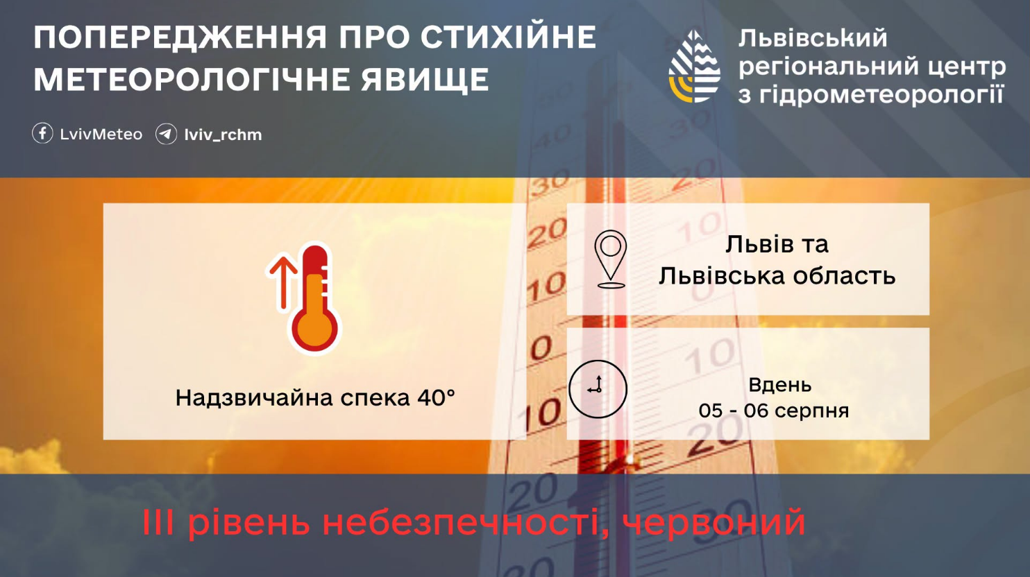 Треба протриматися три дні: синоптики попередили українців про спеку понад +40