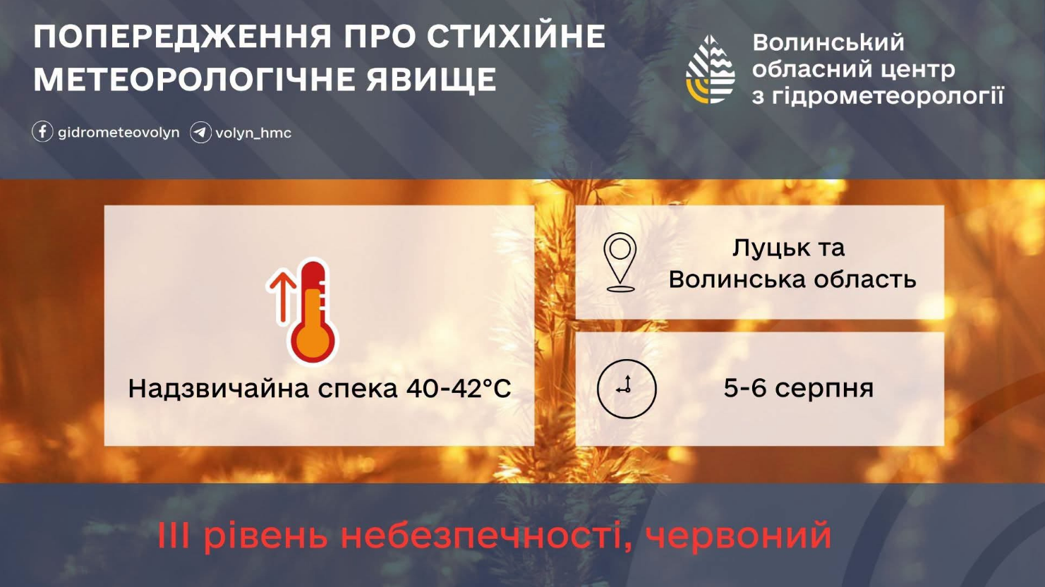 Такого "пекла" не було понад 60 років: де на Волині зафіксували нові температурні рекорди