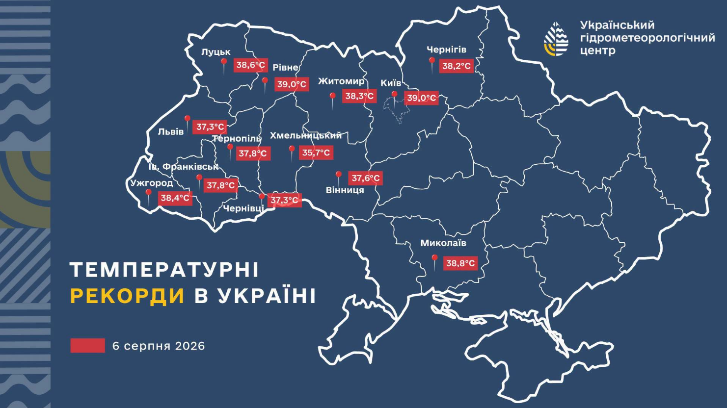 До +39 в тени: аномальная жара установила новые рекорды сразу в 13 городах Украины (карта)