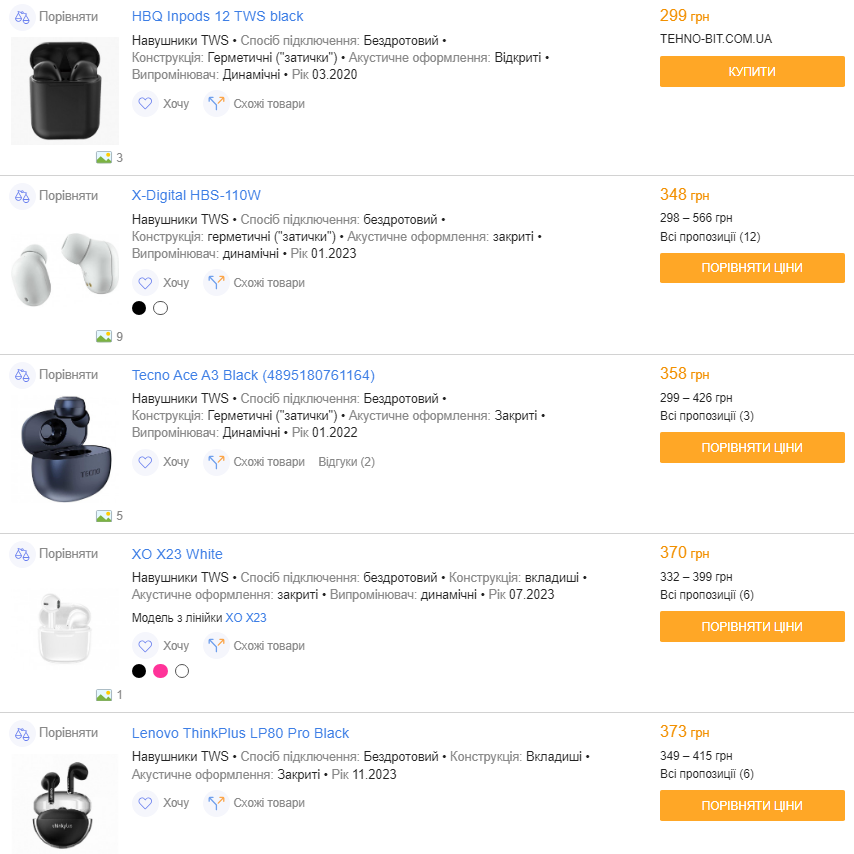 Які недорогі, але корисні гаджети можна подарувати дітям і дорослим до свят