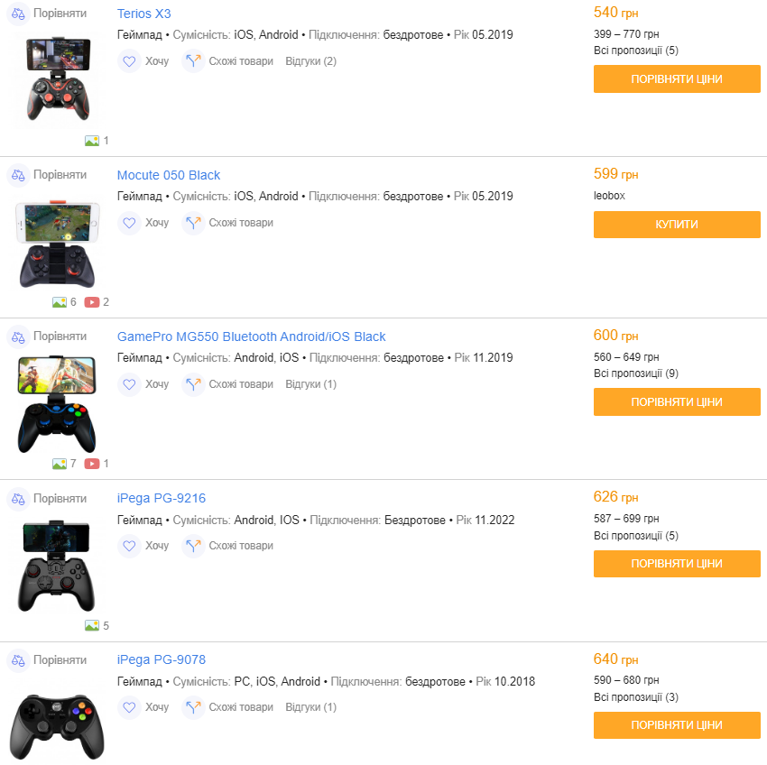 Які недорогі, але корисні гаджети можна подарувати дітям і дорослим до свят