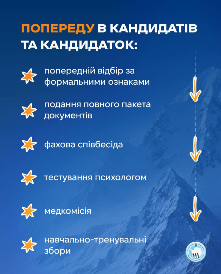 Працювати в Антарктиці хоче рекордна кількість українок: які професії в лідерах