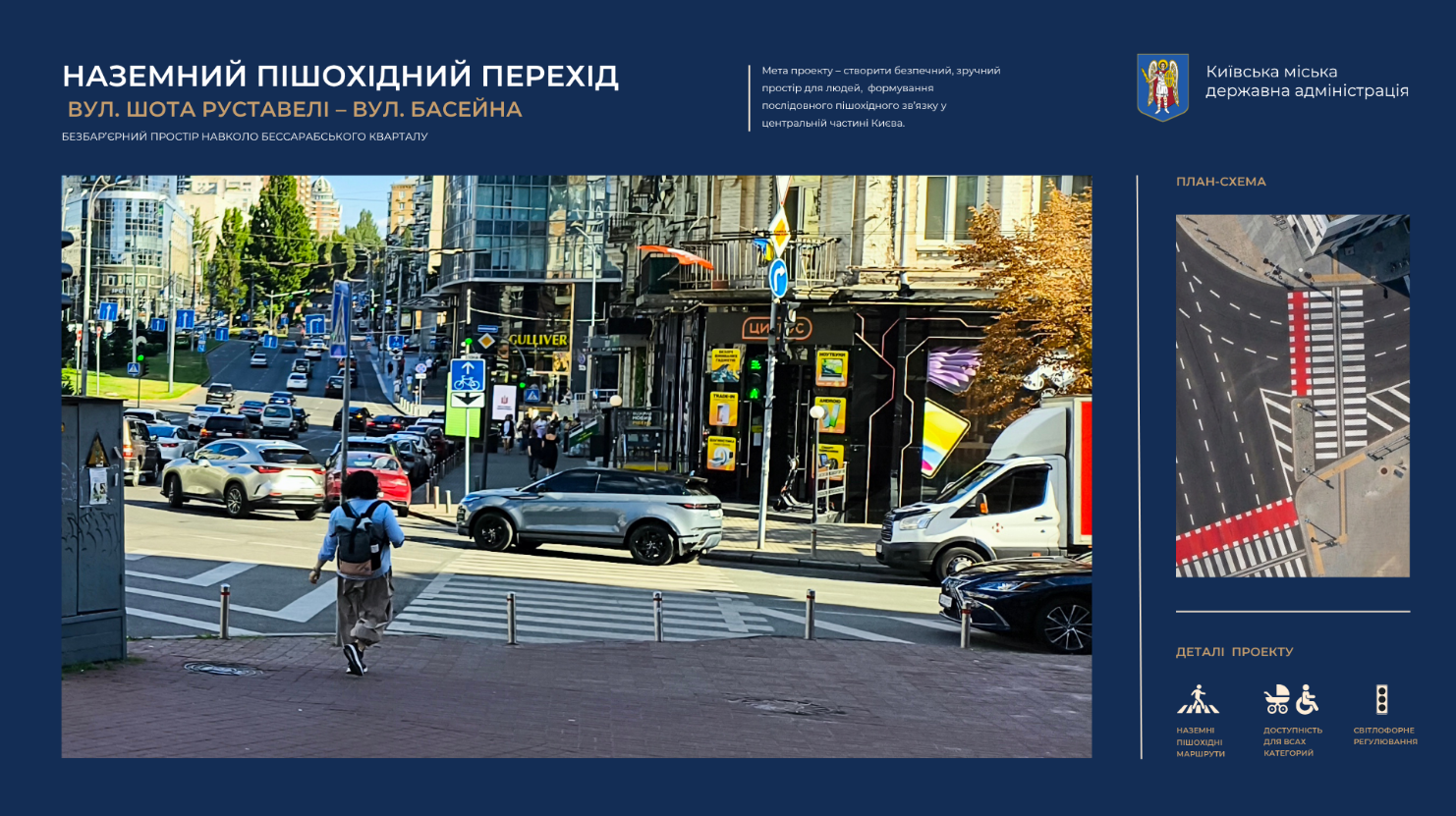 Для пешеходов и велосипедов: в центре Киева появятся шесть новых наземных переходов
