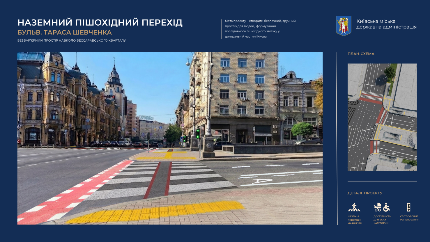 Для пешеходов и велосипедов: в центре Киева появятся шесть новых наземных переходов