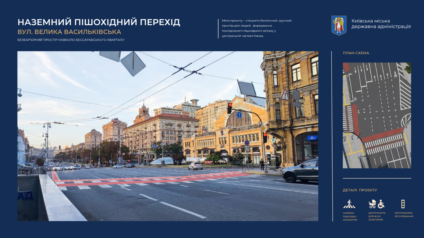 Для пешеходов и велосипедов: в центре Киева появятся шесть новых наземных переходов