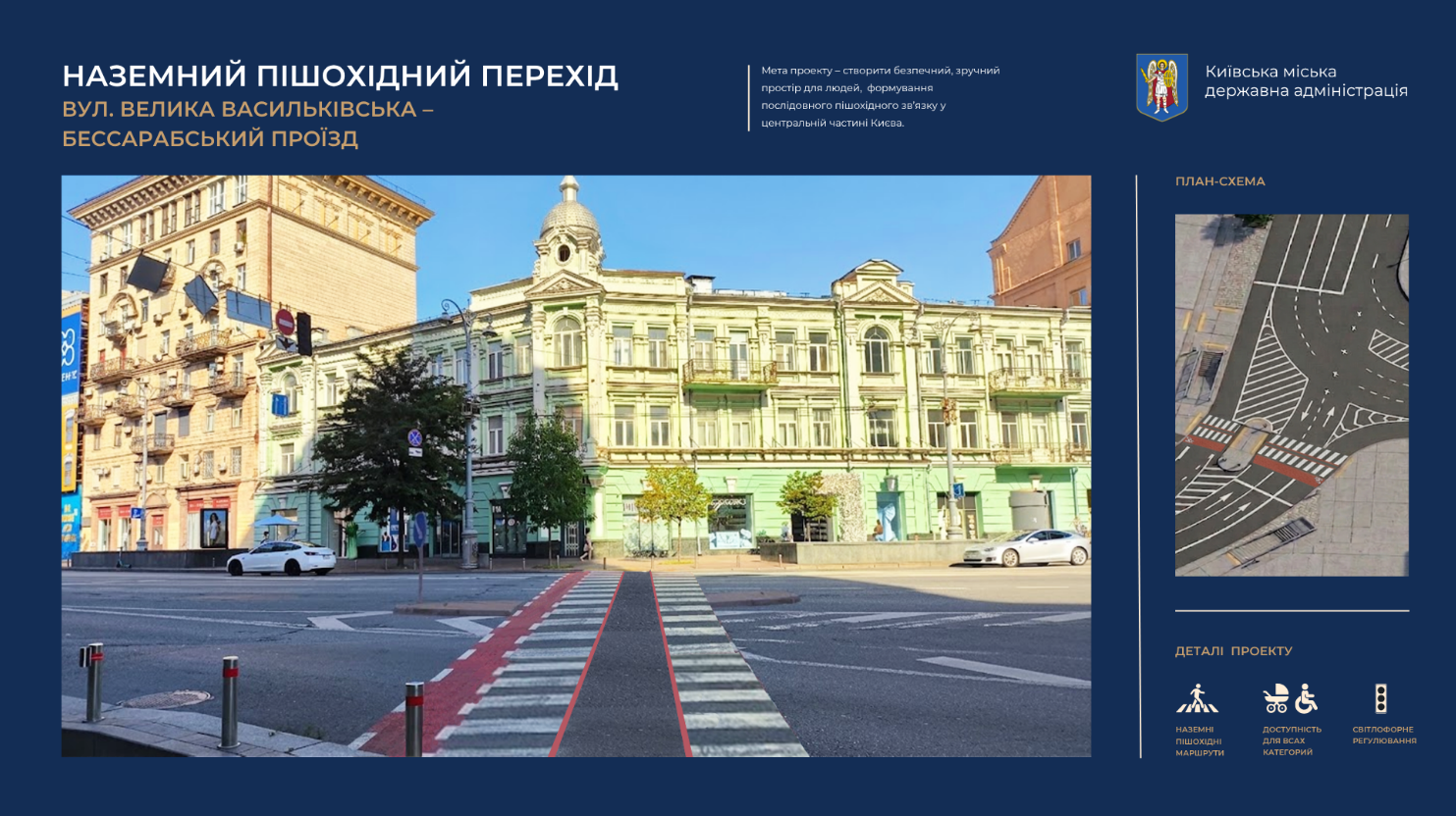 Для пешеходов и велосипедов: в центре Киева появятся шесть новых наземных переходов