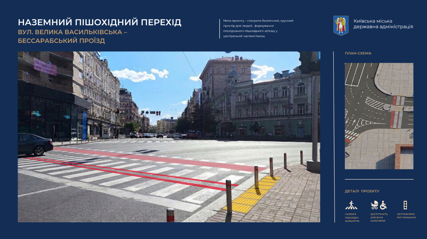 Для пешеходов и велосипедов: в центре Киева появятся шесть новых наземных переходов