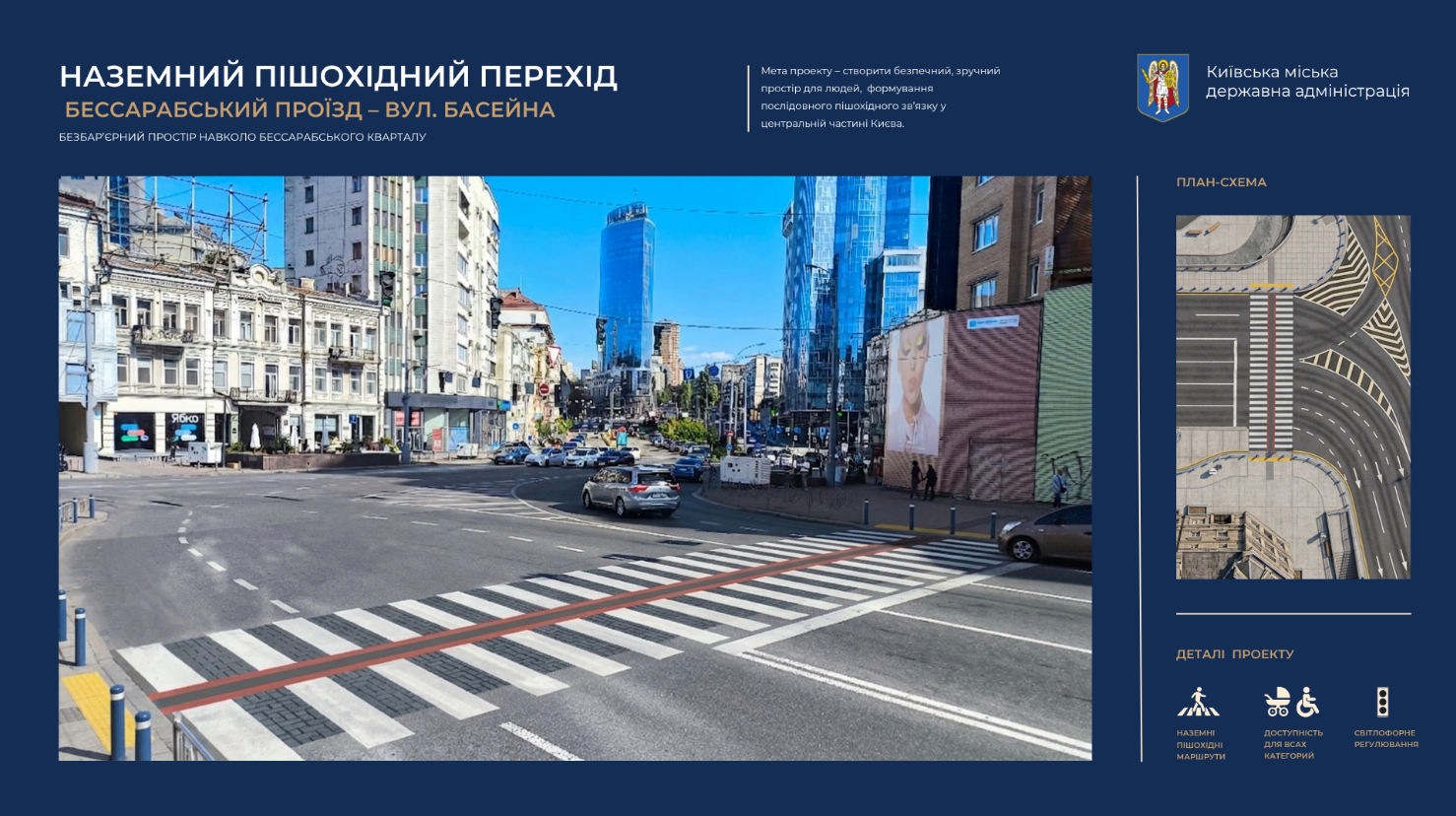 Для пешеходов и велосипедов: в центре Киева появятся шесть новых наземных переходов