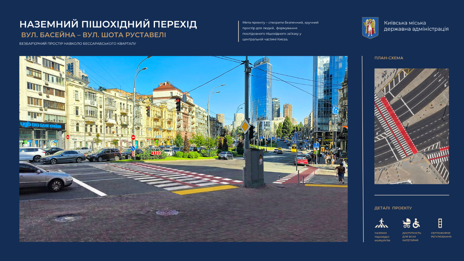 Для пешеходов и велосипедов: в центре Киева появятся шесть новых наземных переходов