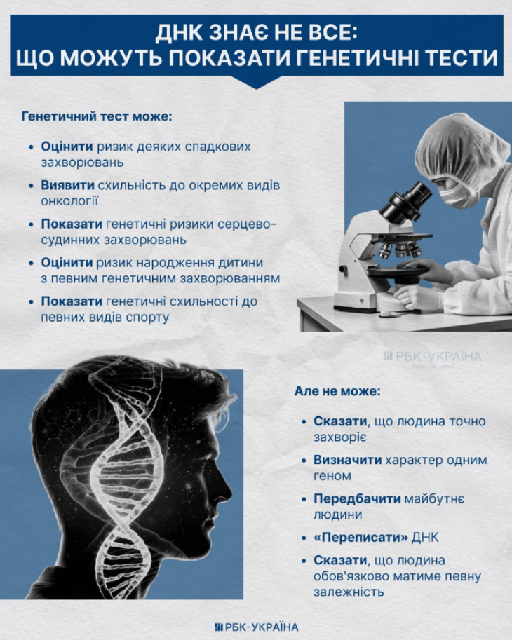 Чи можна змінити ДНК? Генетик пояснив, що таке справжній "біохакінг" і як це працює