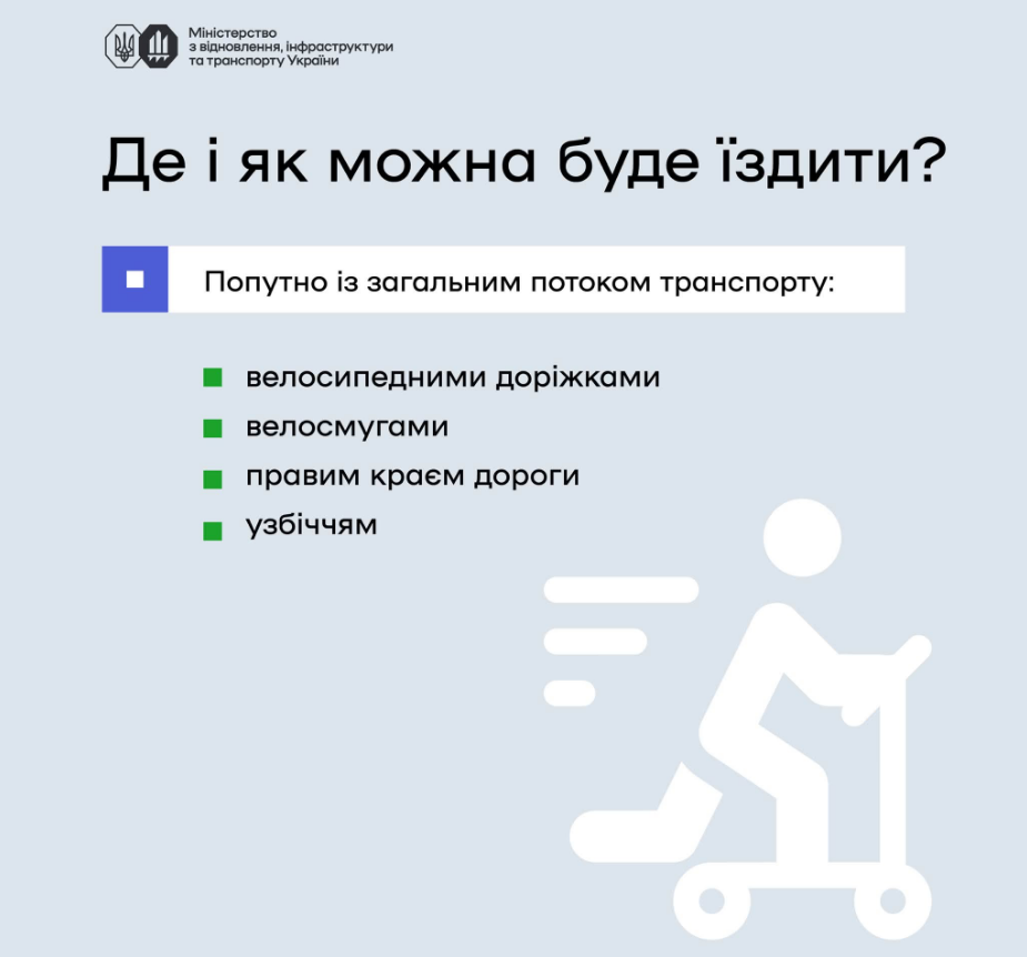 Новые правила и штрафы: что планируют изменить для водителей электросамокатов и проката