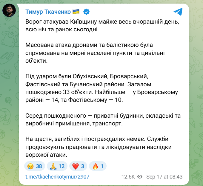 Вікна краще закрити: де у Київській області різко погіршилась якість повітря