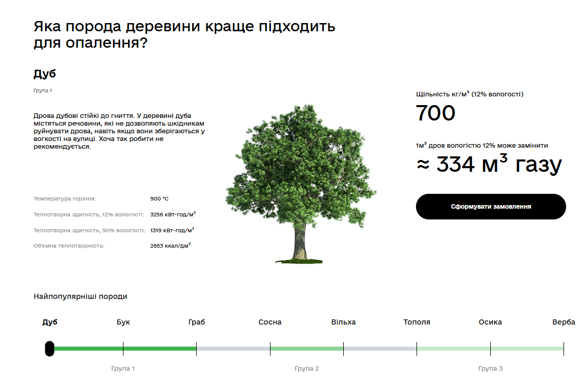 Как официально купить дрова в Украине в 2026 году: цены на куб и правила