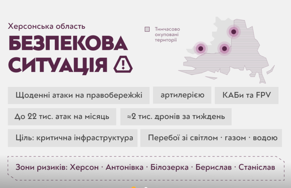 Минус 755 тысяч учеников и кадровый спад: с какими проблемами сталкиваются украинские школы