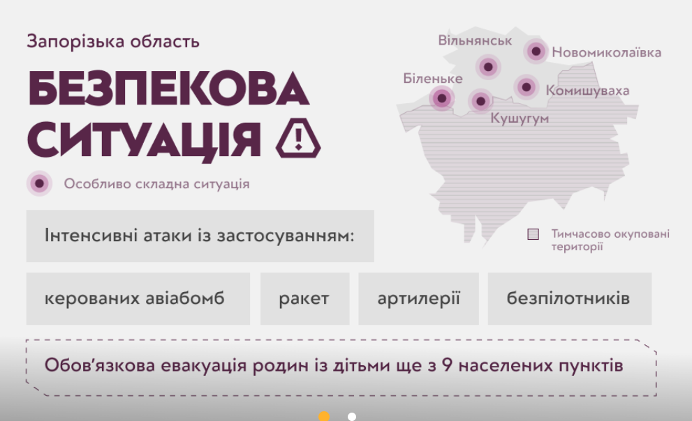 Минус 755 тысяч учеников и кадровый спад: с какими проблемами сталкиваются украинские школы