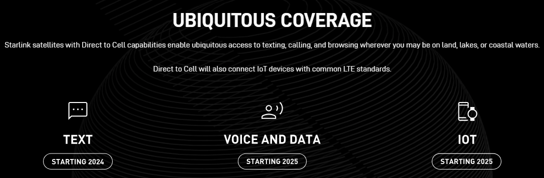 SpaceX запустила новітні Starlink із підключенням до смартфонів: що це змінить для нас