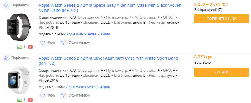 Apple Watch в Украине. Сколько стоят и как выбрать